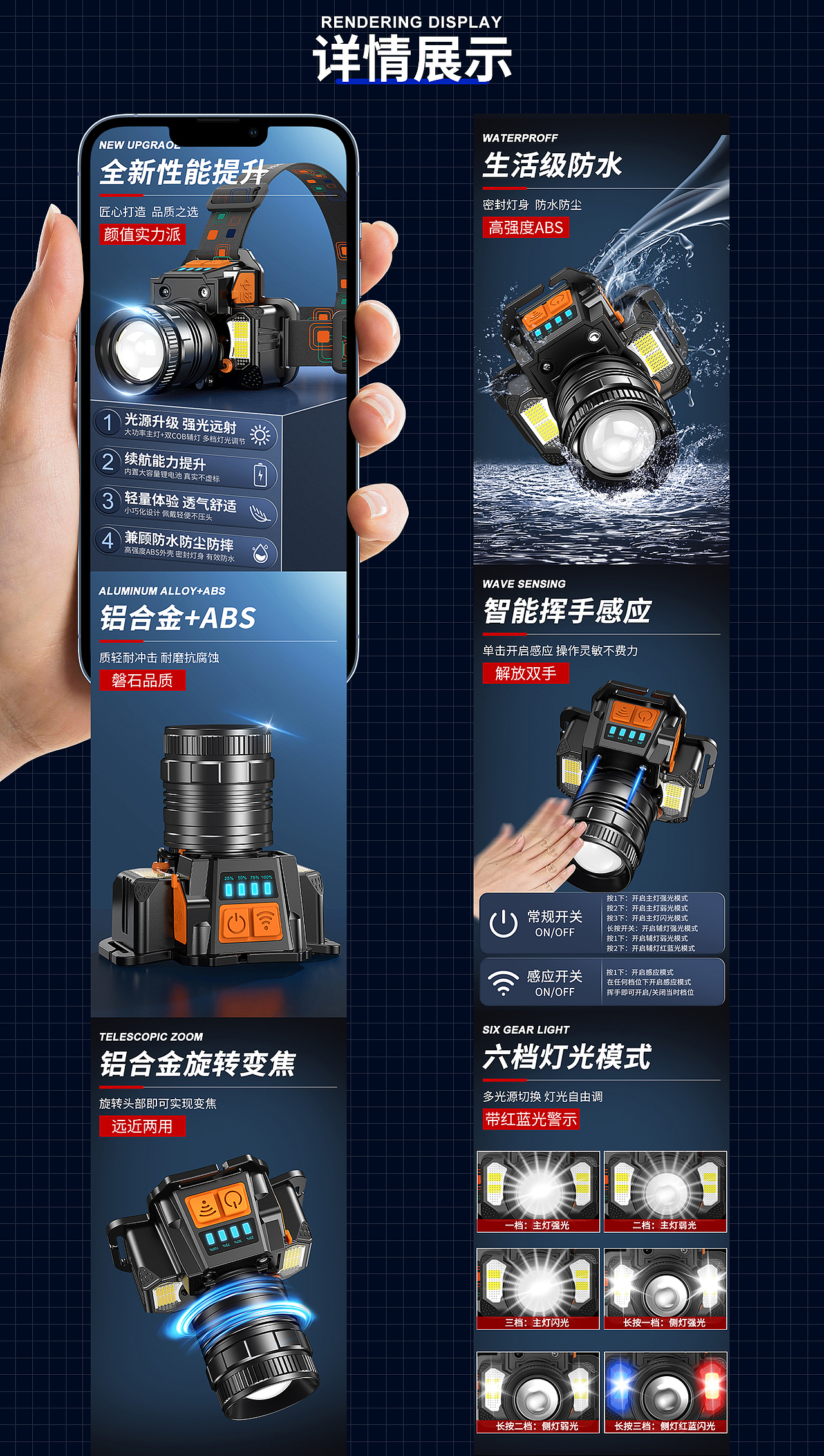 可变焦头灯（图ZMzc2MDkxMjU2） - 电商 - 站酷设计师麻辣橙子原创素材 - 站酷ZCOOL