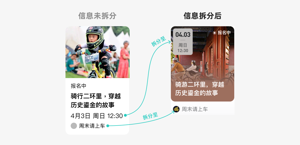 我被大厂设计师笑话了，他说我根本不会借鉴参考！（图ZMTQ4OTEwOTI=） - 教程 - 站酷设计师菜心轻量文原创素材 - 站酷ZCOOL