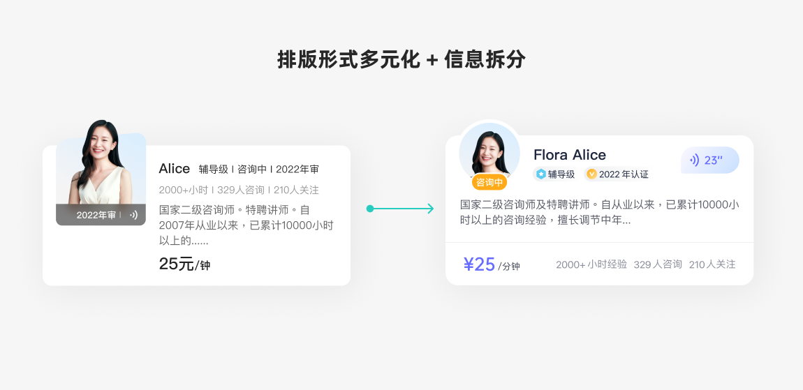 我被大厂设计师笑话了，他说我根本不会借鉴参考！（图ZMTQ4OTEwOTY=） - 教程 - 站酷设计师菜心轻量文原创素材 - 站酷ZCOOL