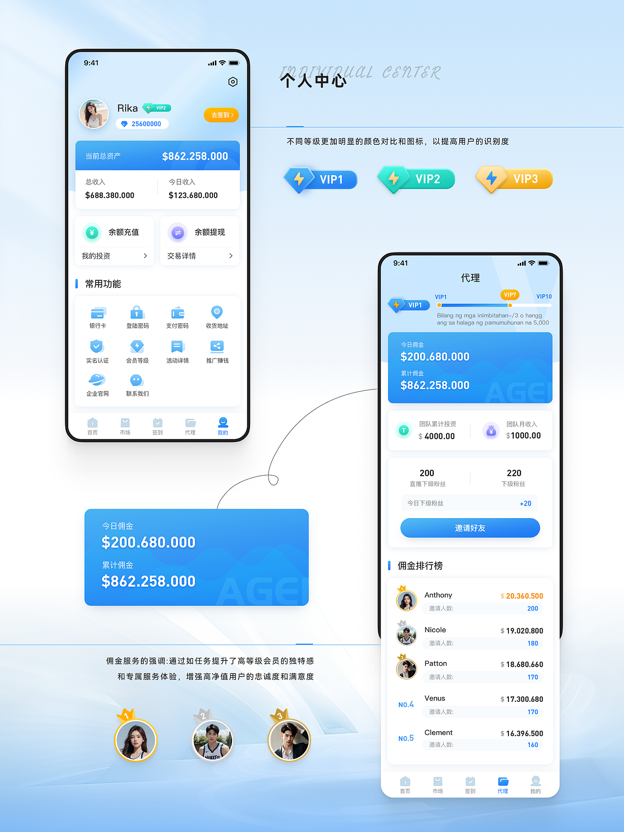 🏨酒店投资项目APP设计（图ZMzc2MDkzOTgw） - APP界面 - 站酷设计师轻妙设计原创素材 - 站酷ZCOOL