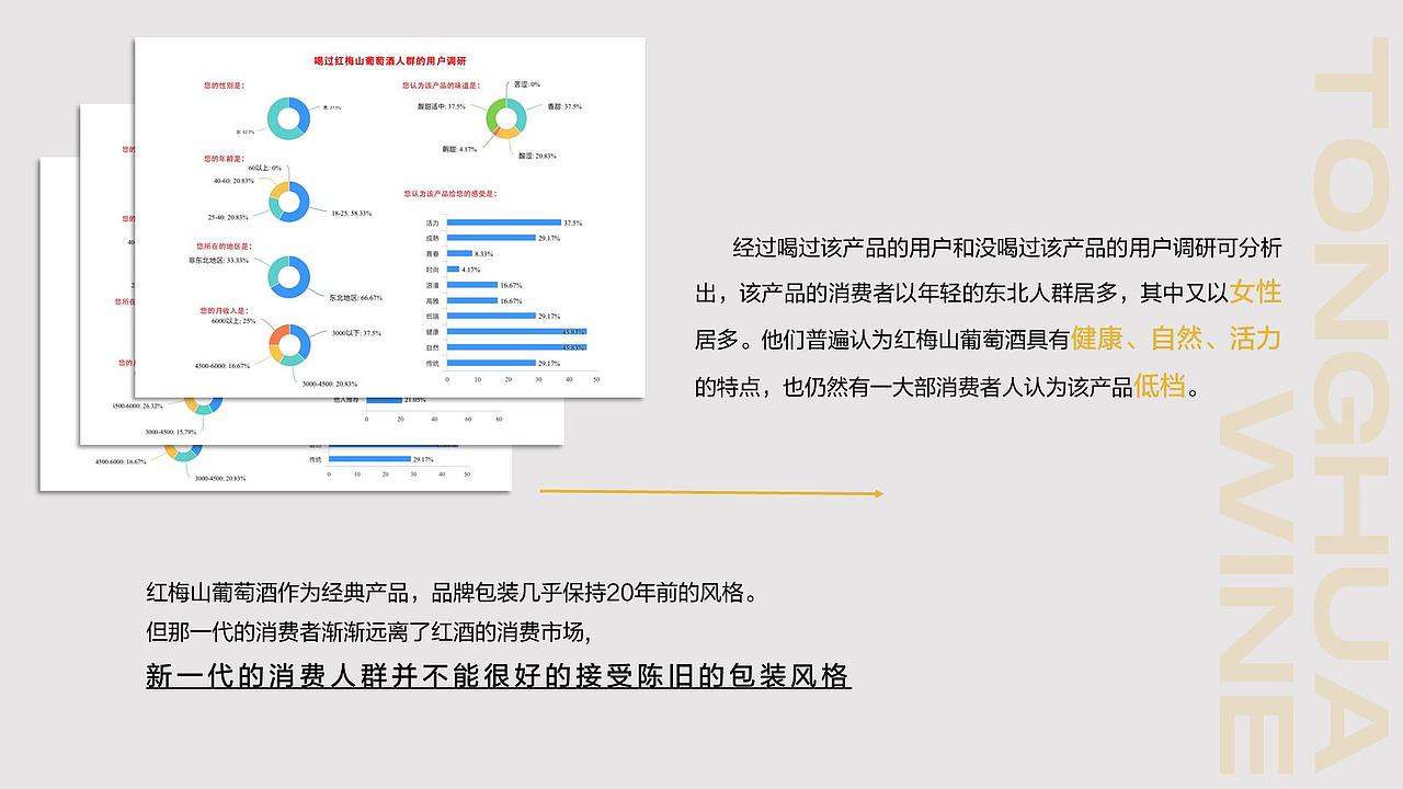 个人作品集-平面设计方向-“眼中有全景 手中有工作”(图ZMzc2MDk1Njc2) - 其他平面 - 站酷设计师杨施薇原创素材 - 站酷ZCOOL