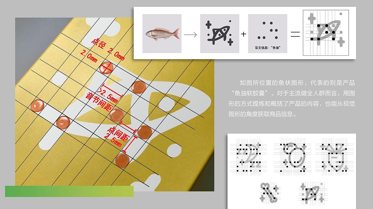 个人作品集-平面设计方向-“眼中有全景 手中有工作”