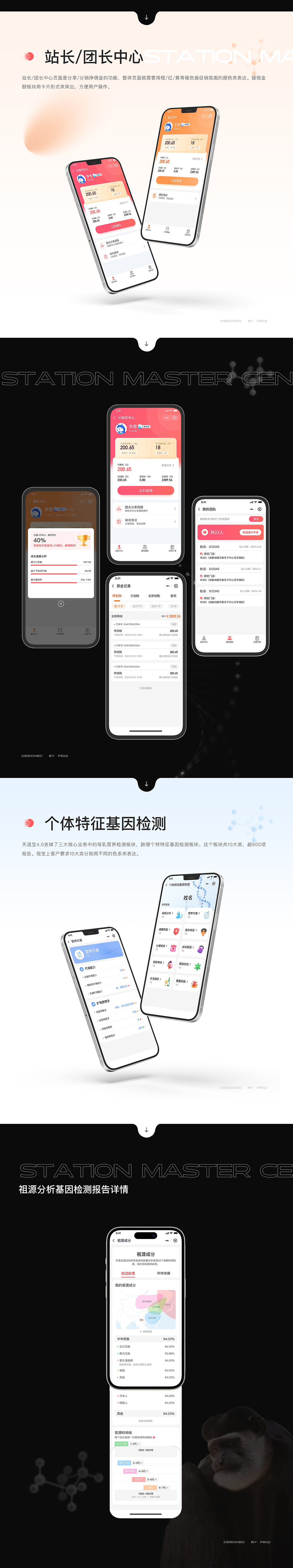【天选宝基因检测小程序3.0】-商业落地分享