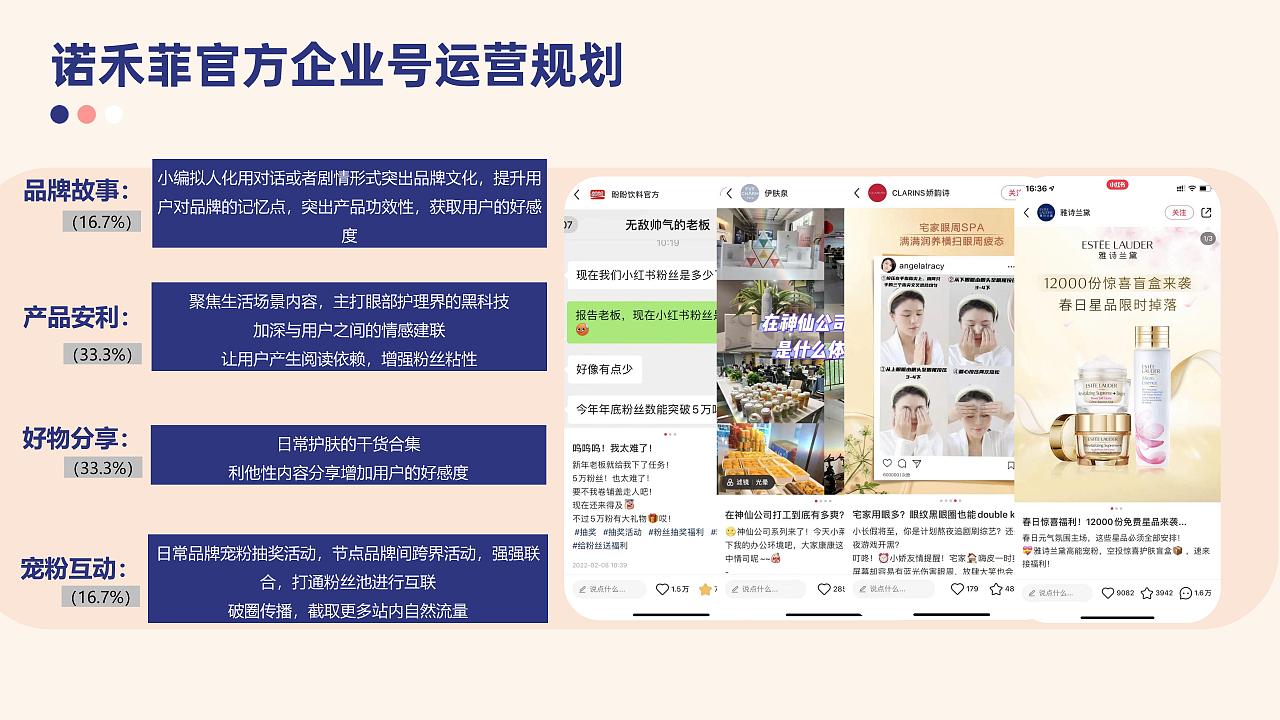 诺禾菲小红书运营推广方案（图ZMzc2MTAwMDA0） - 品牌 - 站酷设计师利克里克原创素材 - 站酷ZCOOL
