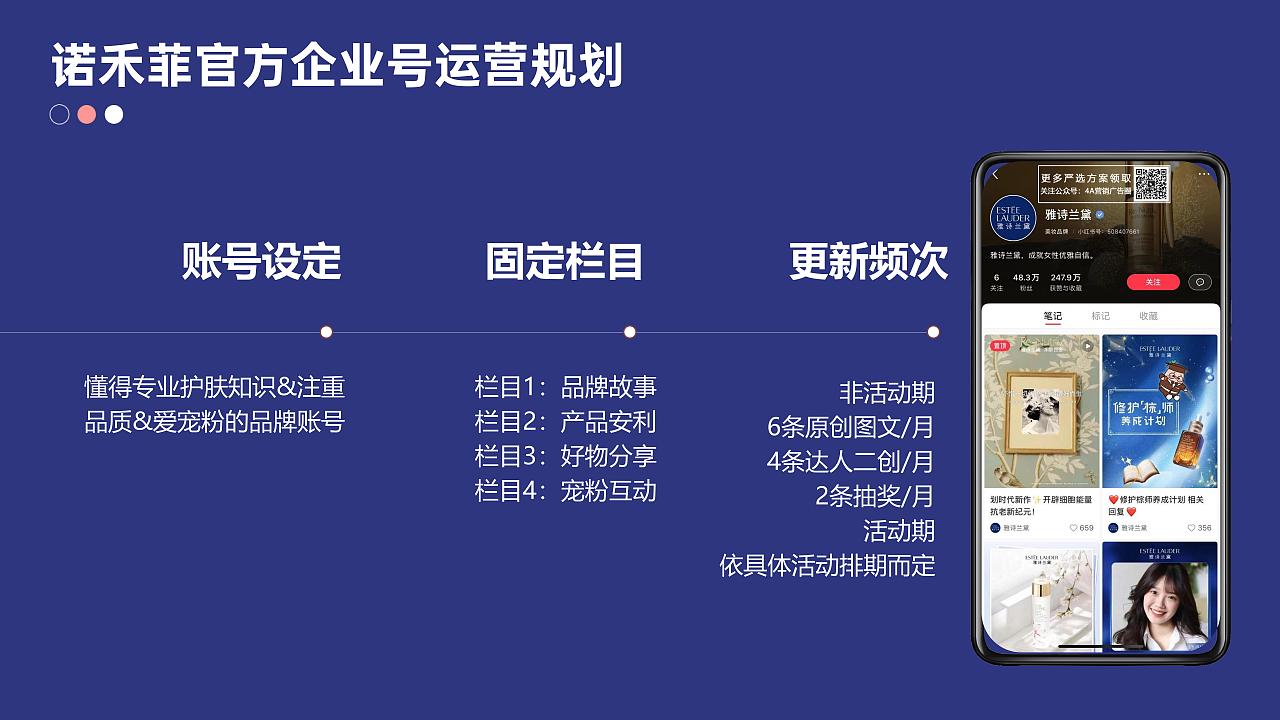 诺禾菲小红书运营推广方案