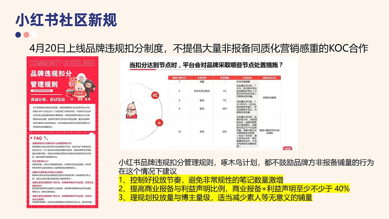诺禾菲小红书运营推广方案