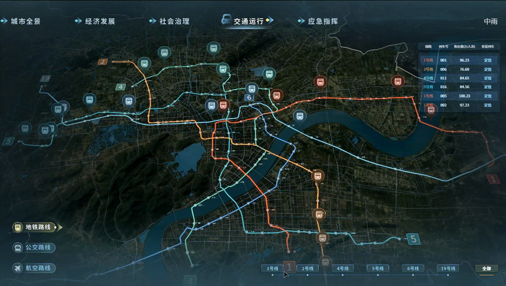 智慧城市IOC可视化 | 山海鲸可视化数字孪生项目案例（图ZMzc2MTAyNDE2） - 其他UI - 站酷设计师山海鲸可视化原创素材 - 站酷ZCOOL