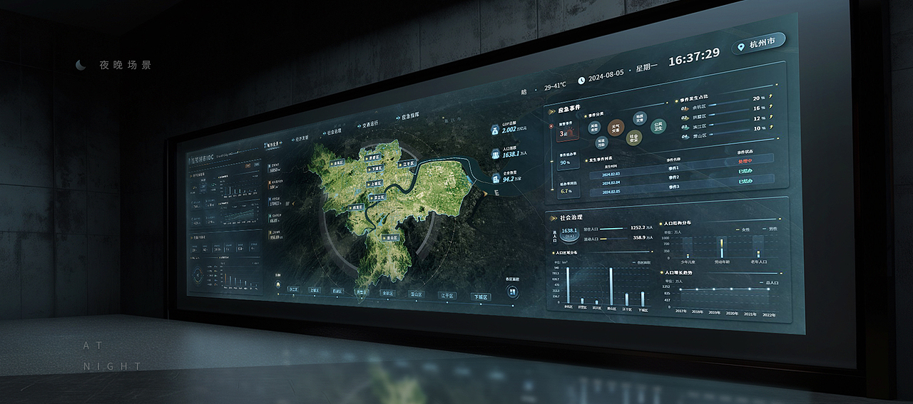 智慧城市IOC可视化 | 山海鲸可视化数字孪生项目案例（图ZMzc2MTAyMzY4） - 其他UI - 站酷设计师山海鲸可视化原创素材 - 站酷ZCOOL