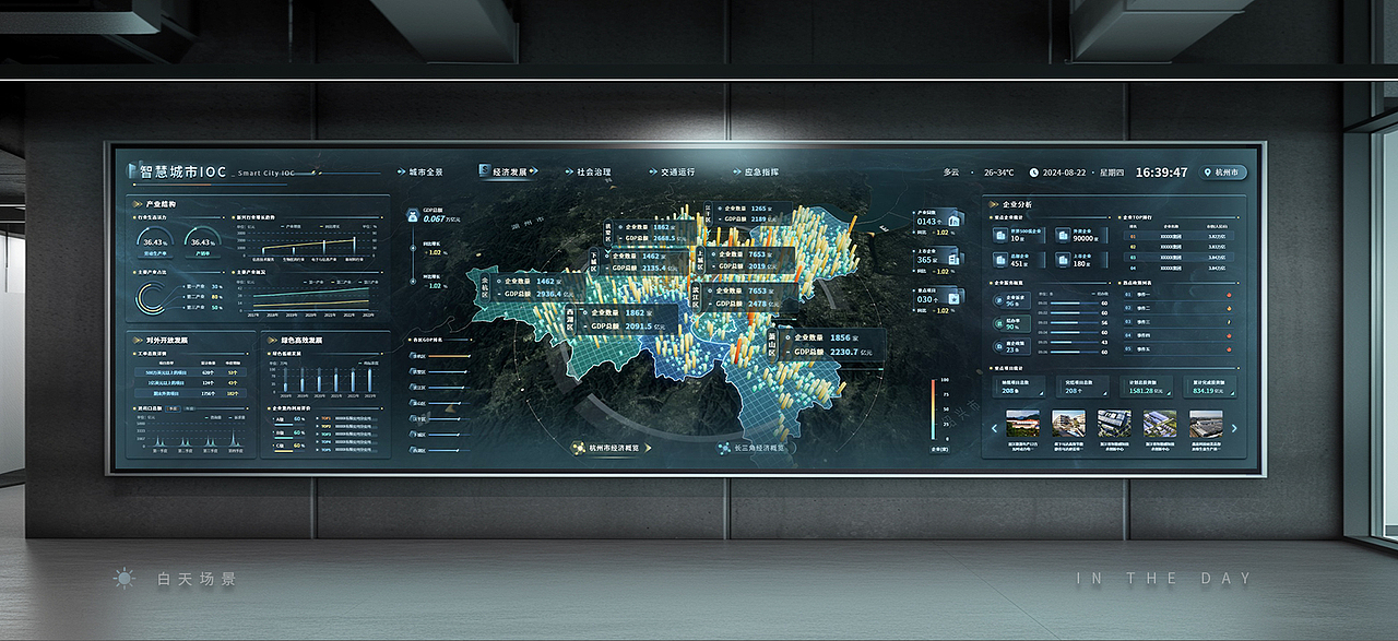 智慧城市IOC可视化 | 山海鲸可视化数字孪生项目案例（图ZMzc2MTAyMzY0） - 其他UI - 站酷设计师山海鲸可视化原创素材 - 站酷ZCOOL