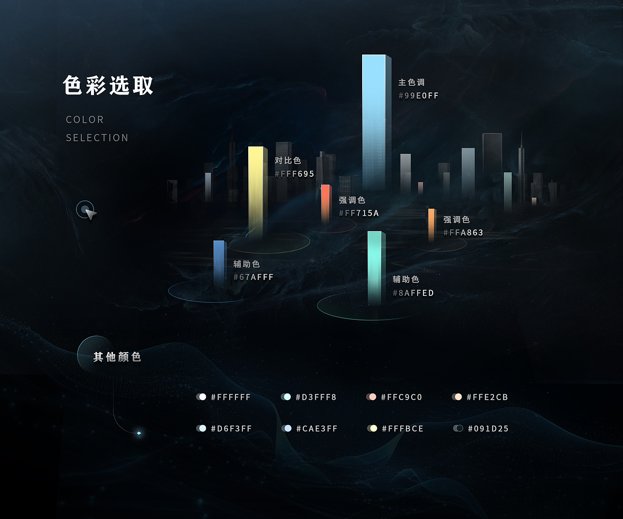 智慧城市IOC可视化 | 山海鲸可视化数字孪生项目案例（图ZMzc2MTAyMzQw） - 其他UI - 站酷设计师山海鲸可视化原创素材 - 站酷ZCOOL