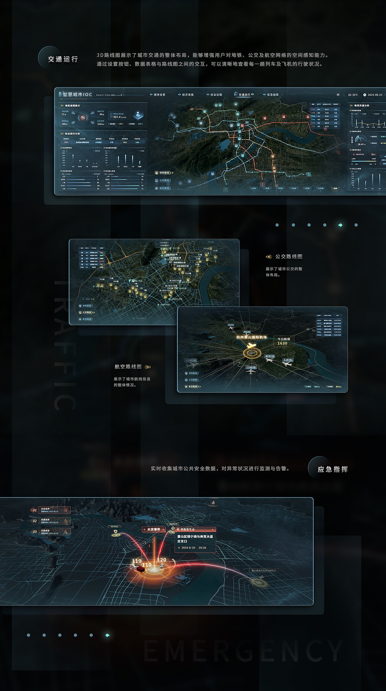 智慧城市IOC可视化 | 山海鲸可视化数字孪生项目案例（图ZMzc2MTAyMzYw） - 其他UI - 站酷设计师山海鲸可视化原创素材 - 站酷ZCOOL
