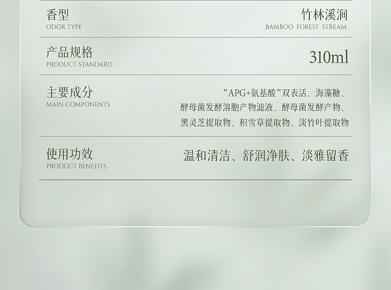 Muggle Vision | 沐浴露详情页设计展示