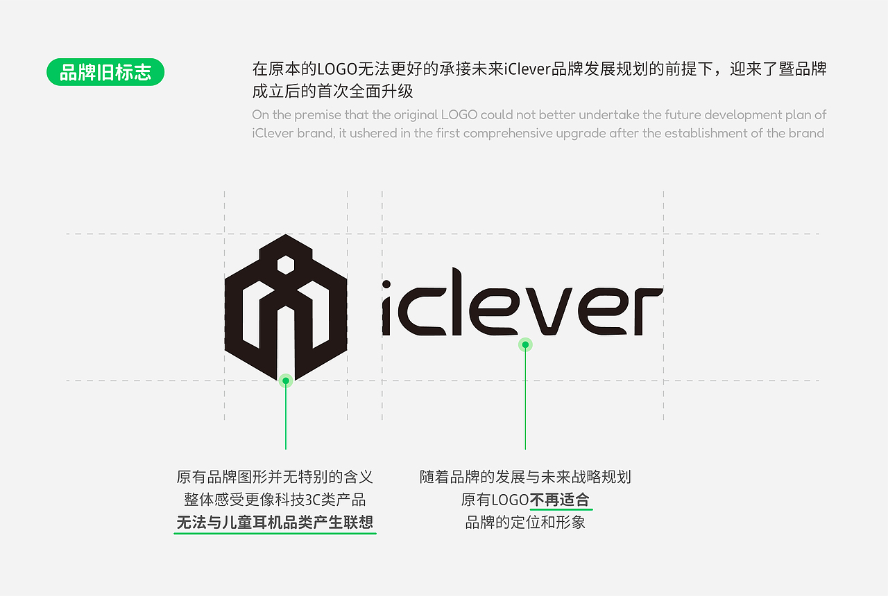 iClever|海外头部儿童耳机品牌全案升级