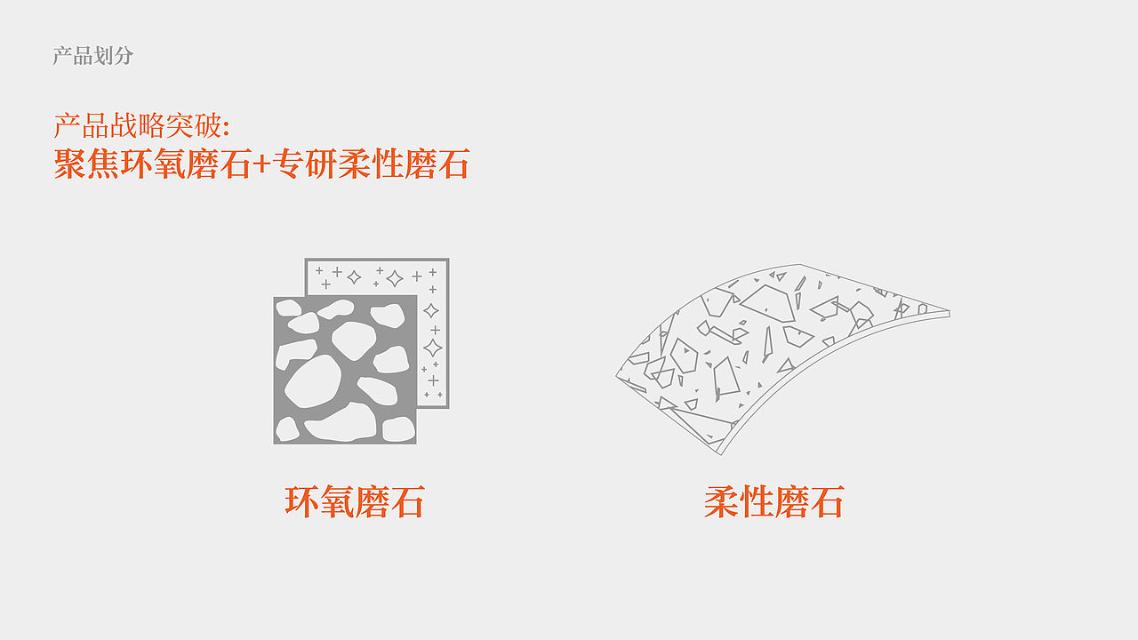四川蜀石磨石品牌策划设计