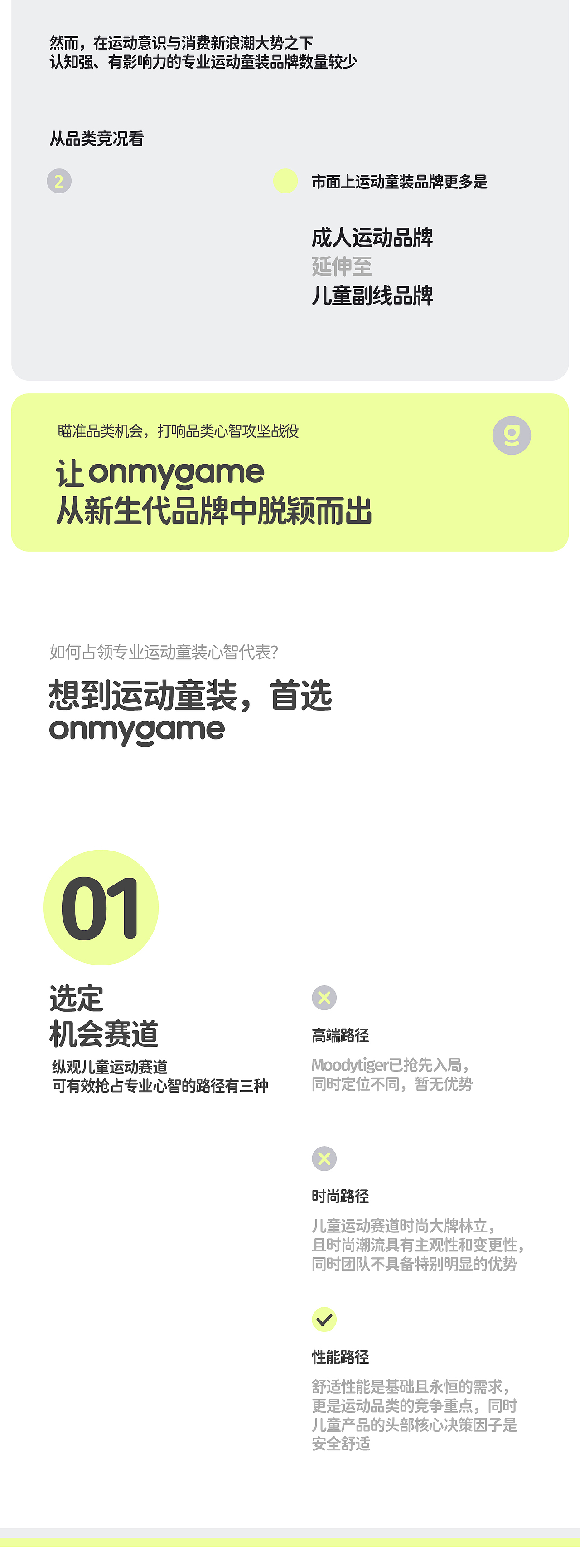 onmygame品牌升级全案（图ZMzc2MTE0ODY0） - 品牌 - 站酷设计师Gingko淑慧原创素材 - 站酷ZCOOL