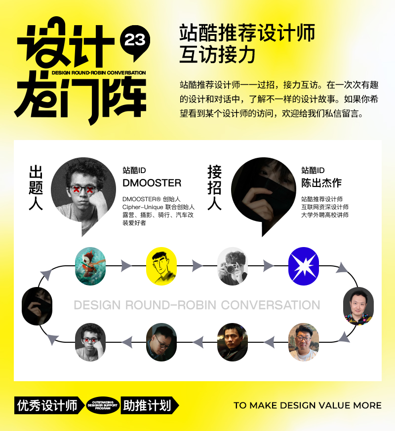 陈出杰作:除了放弃尝试以外没有失败(图ZMTQ4OTE1Mjg=) - 观点 - 站酷设计师站酷专访原创素材 - 站酷ZCOOL