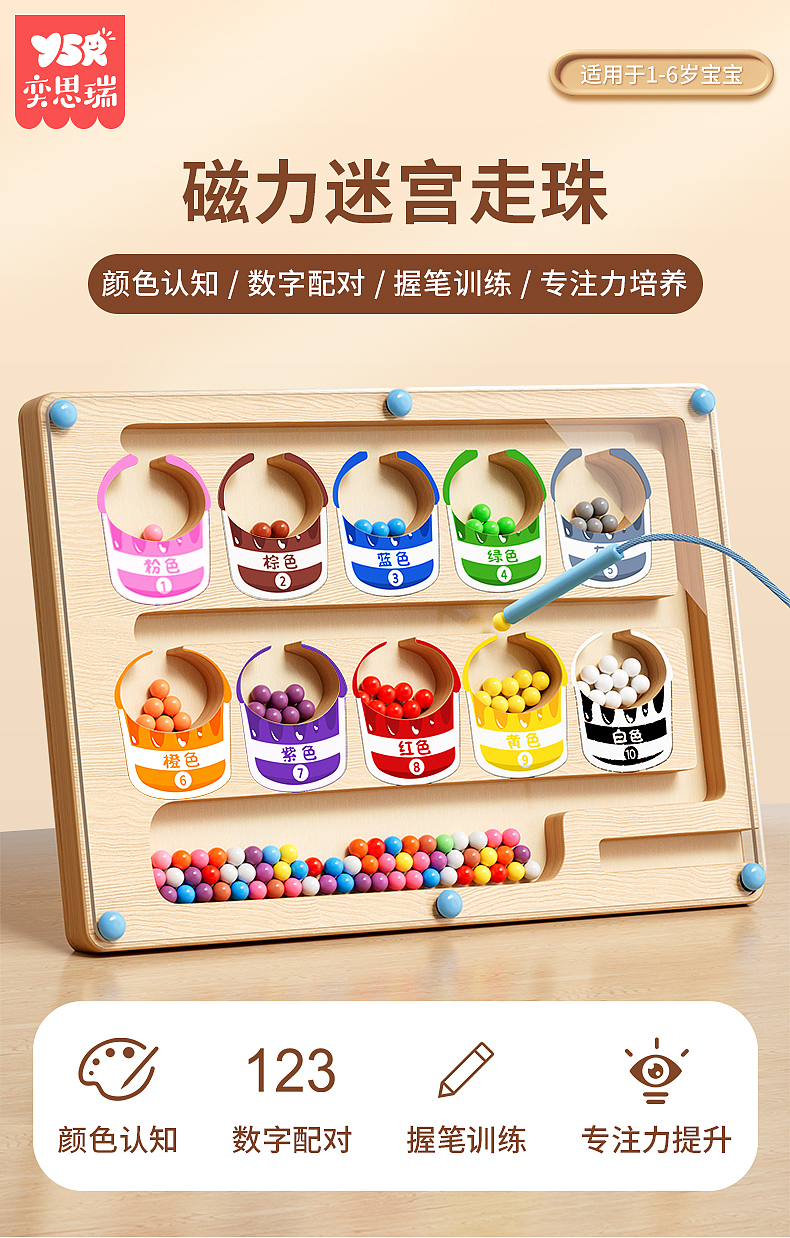 5-8月母婴玩具渲染精选