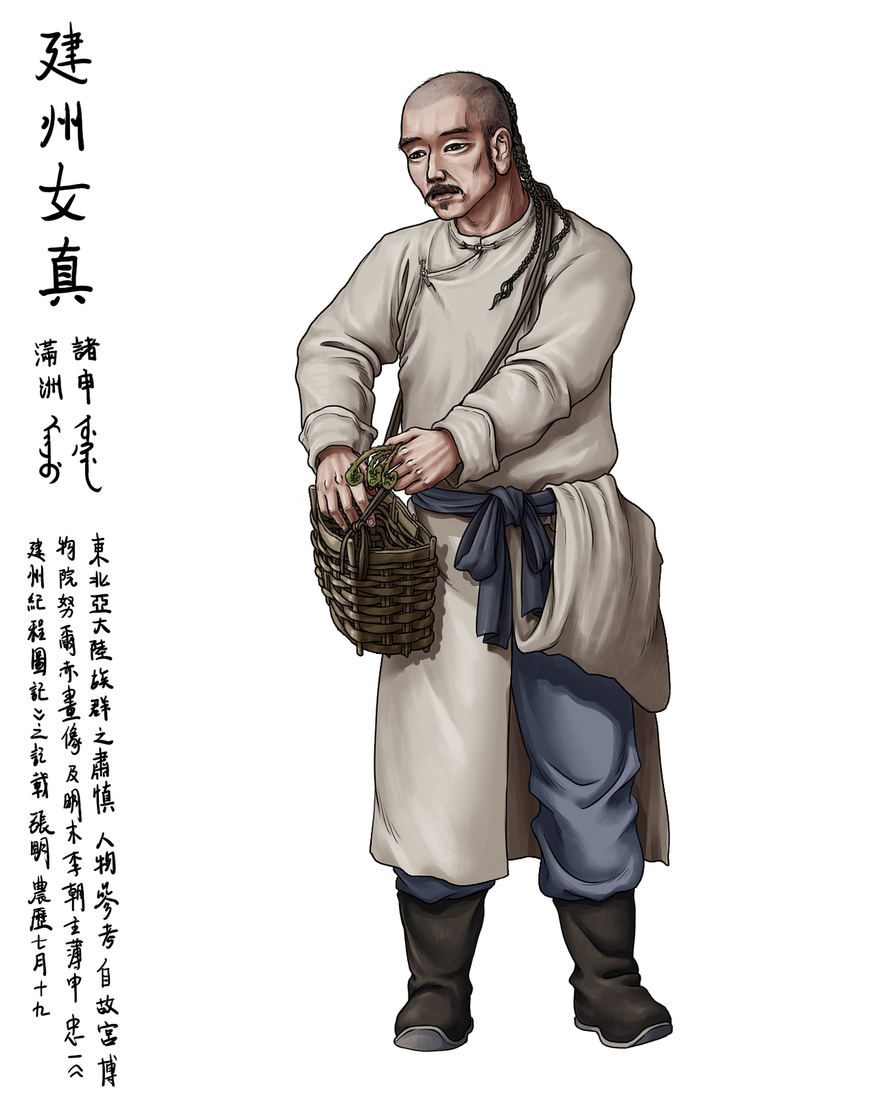 繪畫雜記——肅慎族系之建州女真（圖ZMzc2MTIwODI4） - 其他 - 站酷設計師張無疾原創(chuàng)素材 - 站酷ZCOOL