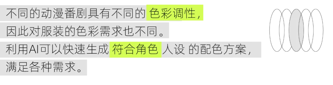 草坪档案｜AI 3D服装生成的前世今生-程序化服装设计能力建设