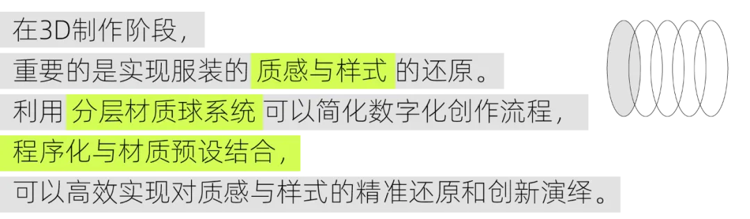 草坪档案｜AI 3D服装生成的前世今生-程序化服装设计能力建设