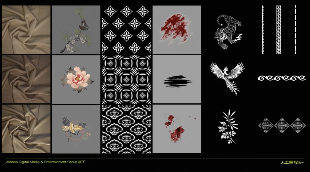 草坪档案｜AI 3D服装生成的前世今生-程序化服装设计能力建设