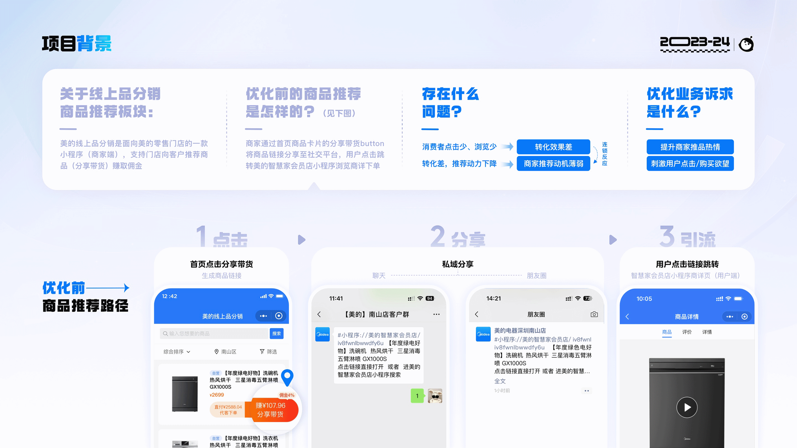 2024视觉作品集（图ZMzc2MTM4MzMy） - 运营设计 - 站酷设计师Vanessa然然原创素材 - 站酷ZCOOL