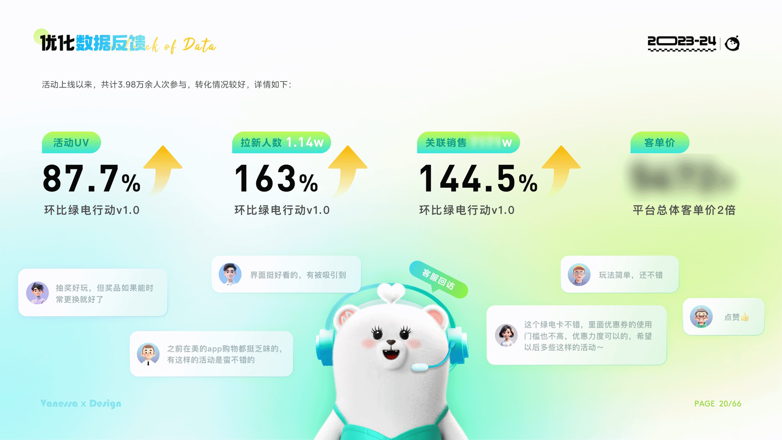 2024视觉作品集（图ZMzc2MTM4MjQ4） - 运营设计 - 站酷设计师Vanessa然然原创素材 - 站酷ZCOOL