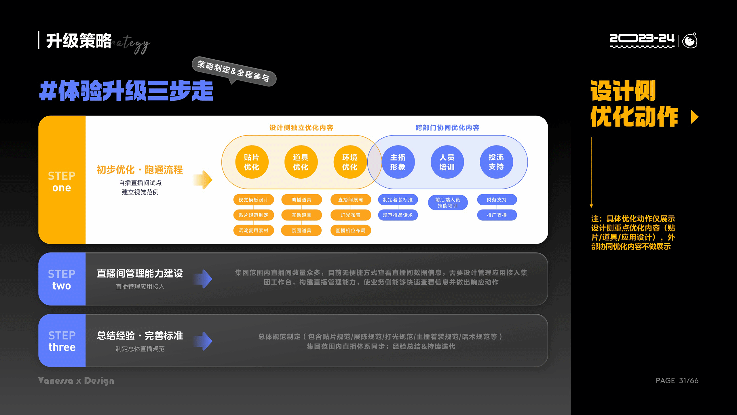 2024视觉作品集（图ZMzc2MTM4Mjcy） - 运营设计 - 站酷设计师Vanessa然然原创素材 - 站酷ZCOOL