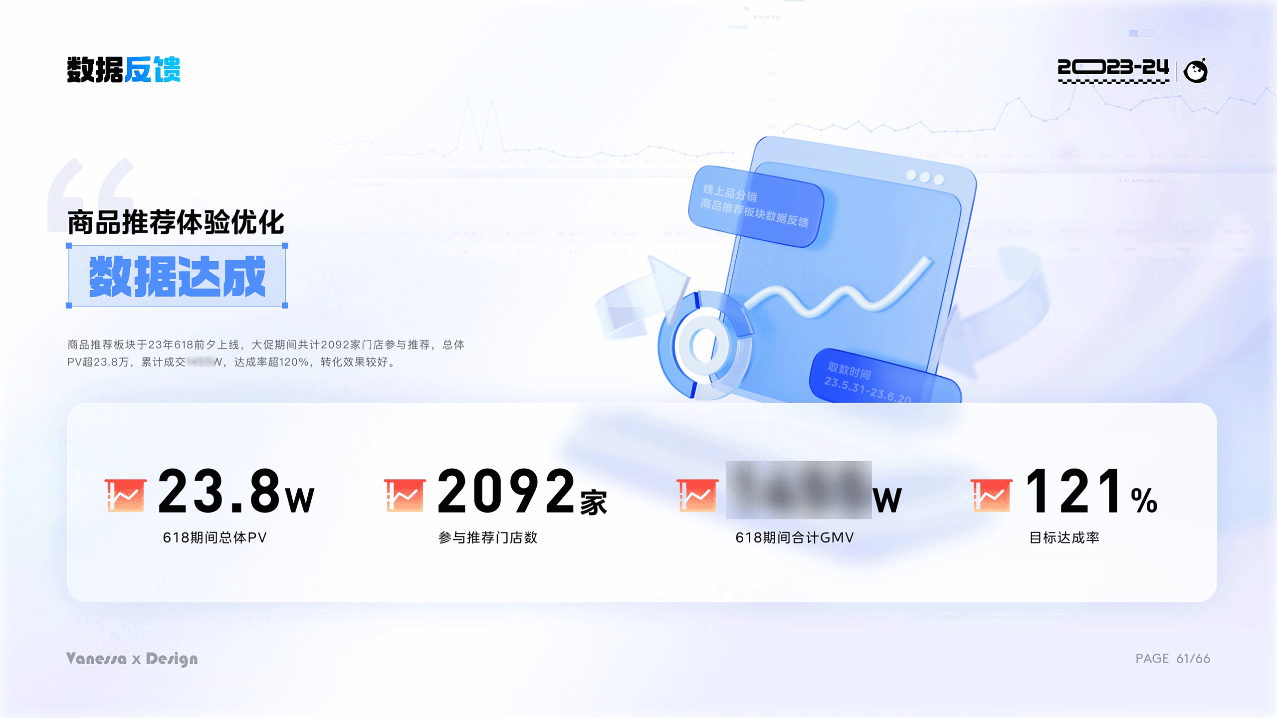 2024视觉作品集（图ZMzc2MTM4MzYw） - 运营设计 - 站酷设计师Vanessa然然原创素材 - 站酷ZCOOL