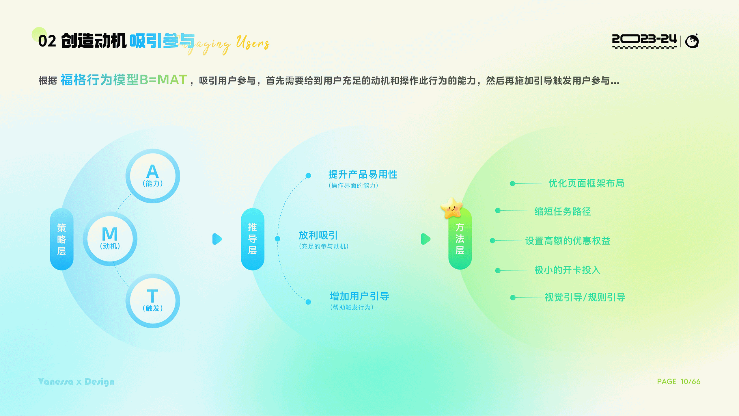 2024视觉作品集（图ZMzc2MTM4MjEy） - 运营设计 - 站酷设计师Vanessa然然原创素材 - 站酷ZCOOL