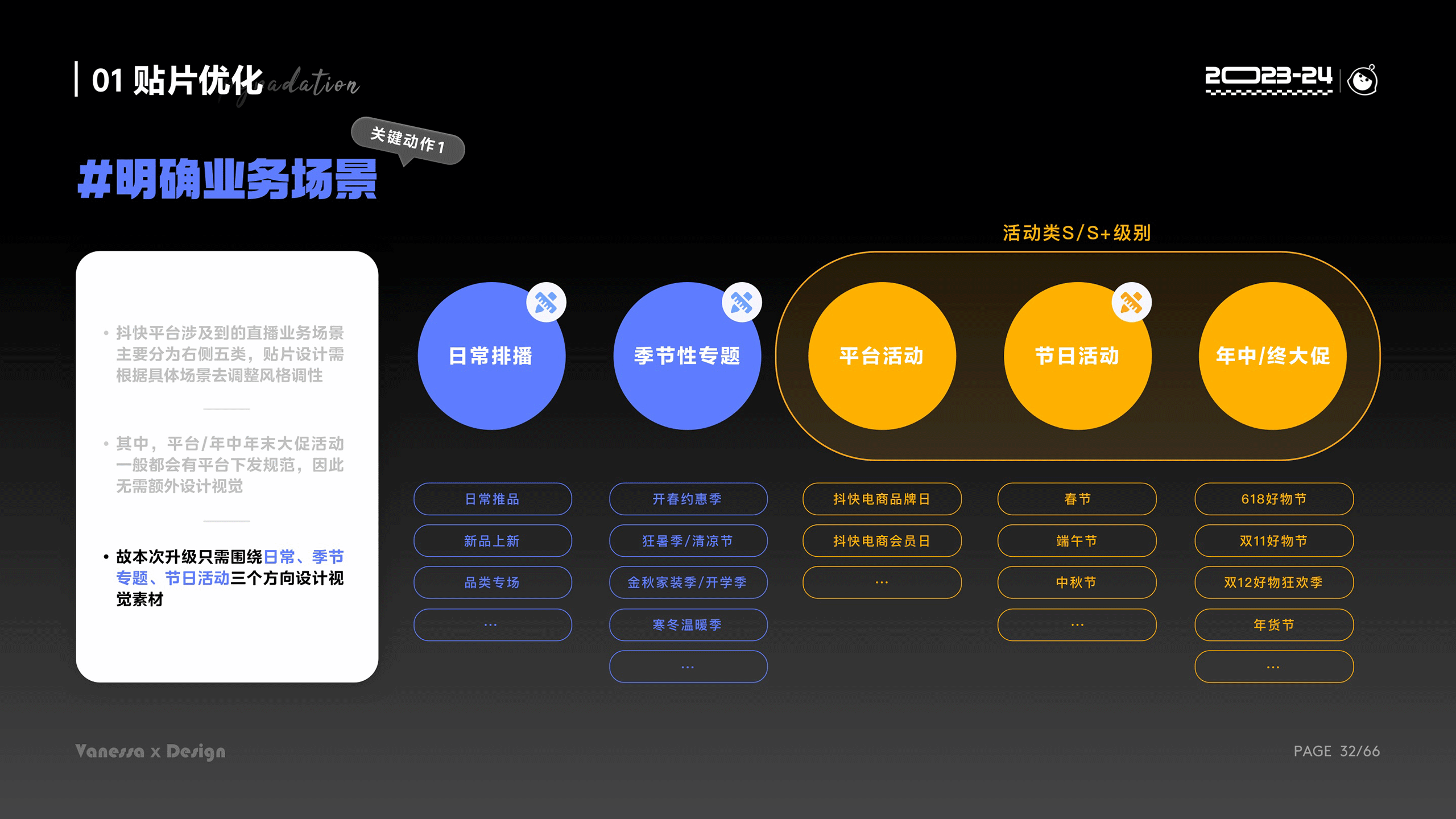 2024视觉作品集（图ZMzc2MTM4Mjc2） - 运营设计 - 站酷设计师Vanessa然然原创素材 - 站酷ZCOOL