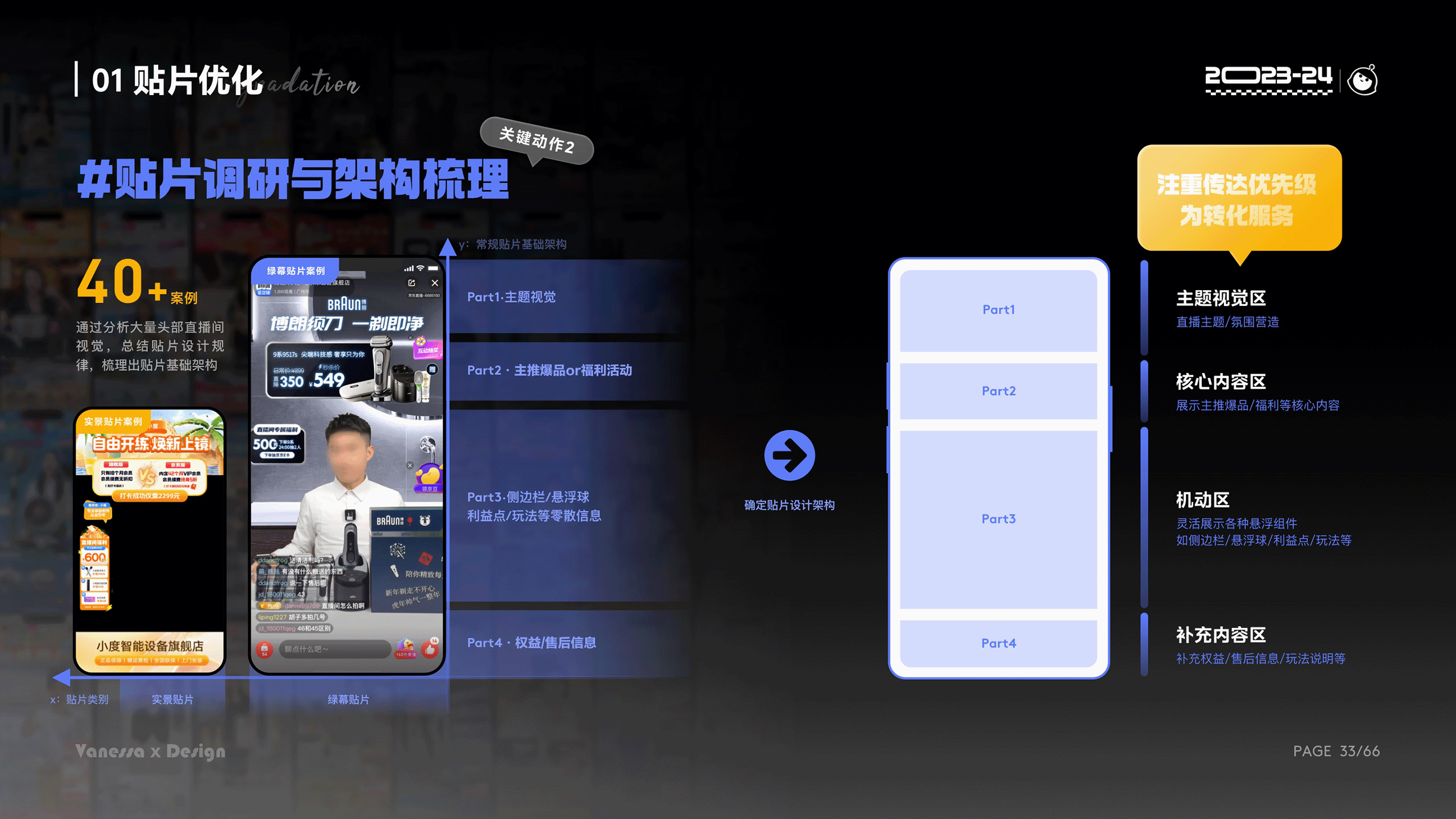 2024视觉作品集（图ZMzc2MTM4NDA0） - 运营设计 - 站酷设计师Vanessa然然原创素材 - 站酷ZCOOL