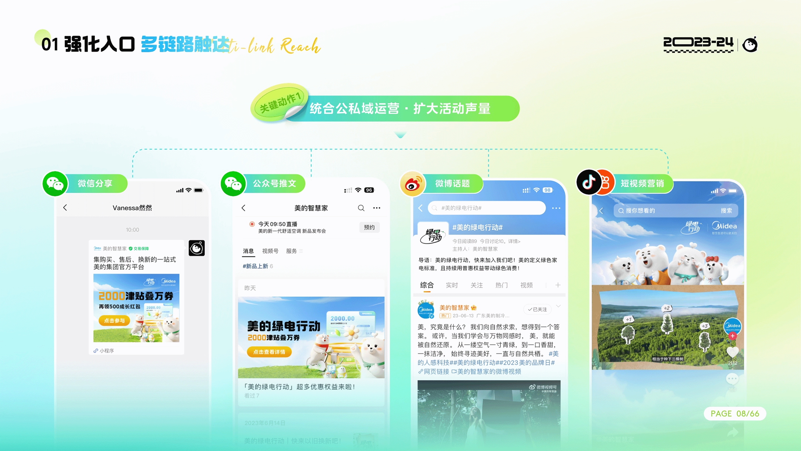 2024视觉作品集（图ZMzc2MTM4Mzg0） - 运营设计 - 站酷设计师Vanessa然然原创素材 - 站酷ZCOOL