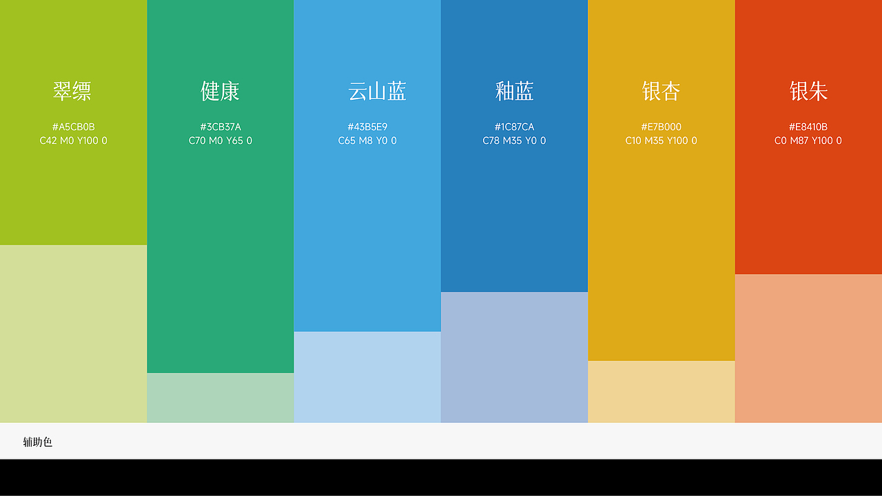 中信养老x上海地产 昆仑邸