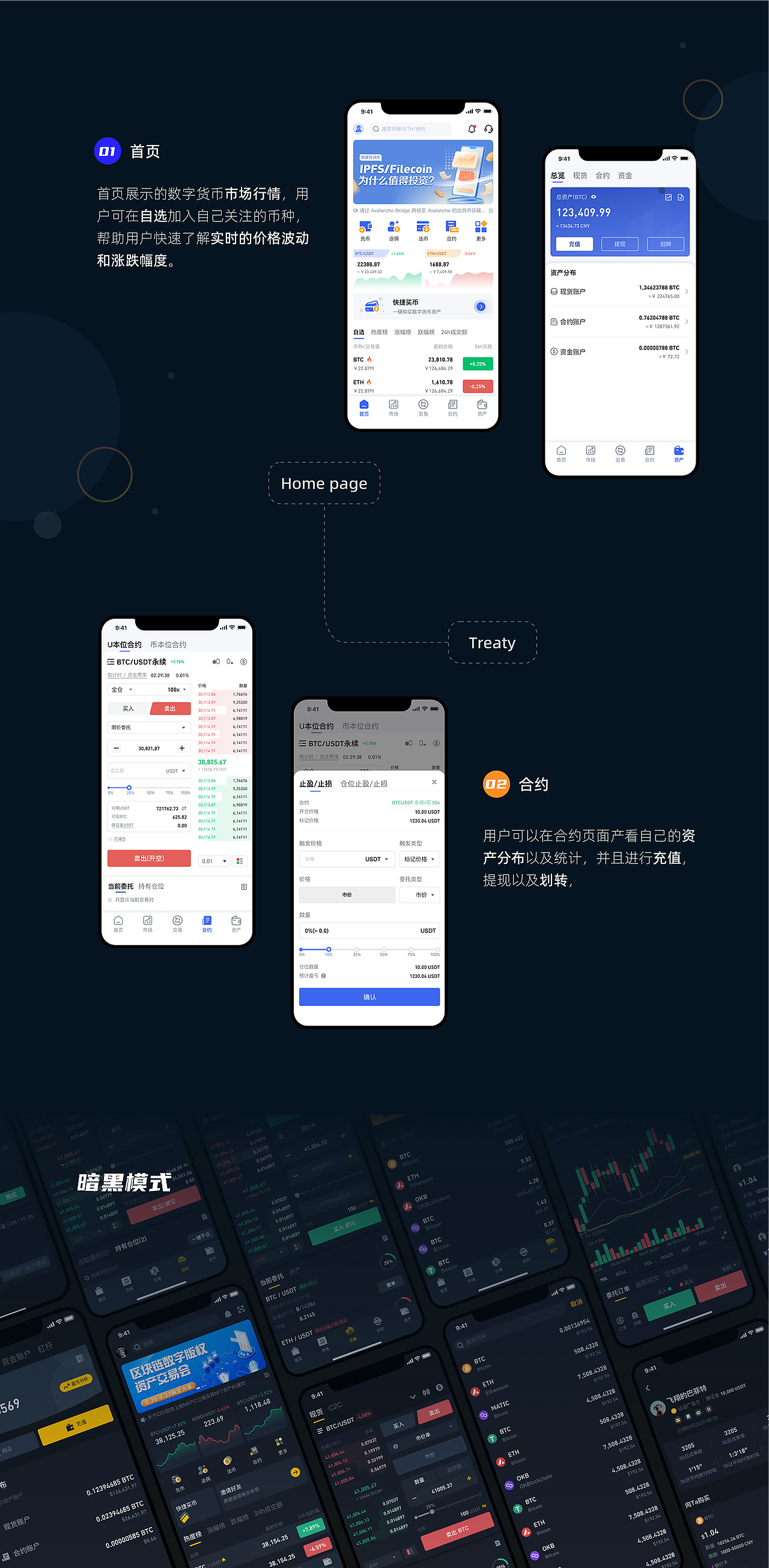 Cashmo货币数字交易平台UI设计（可接私单）（图ZMzc2MTQ1NjQw） - APP界面 - 站酷设计师发条女原创素材 - 站酷ZCOOL