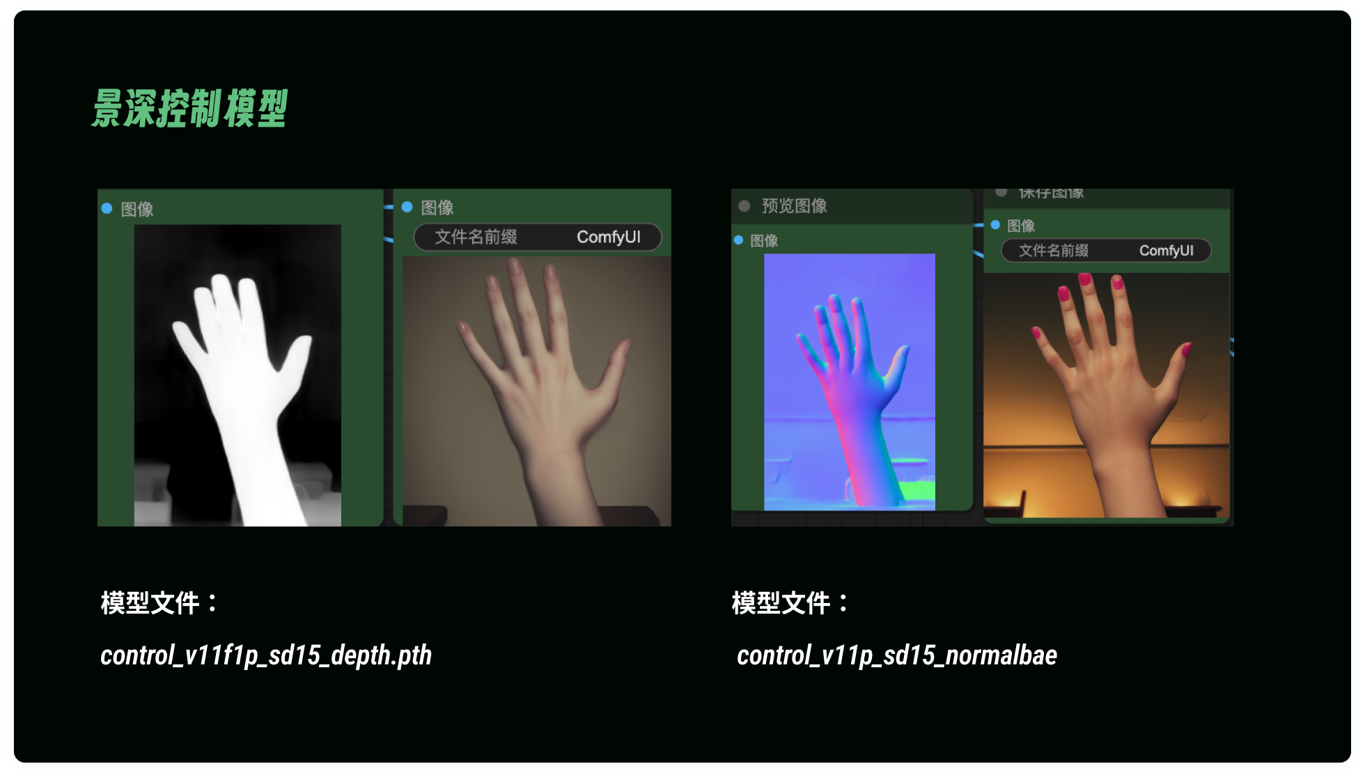 核心节点解析|ControlNet模型和预处理器之间的那些事儿(图ZMTQ4OTI2MjA=) - 教程 - 站酷设计师体验与思考原创素材 - 站酷ZCOOL