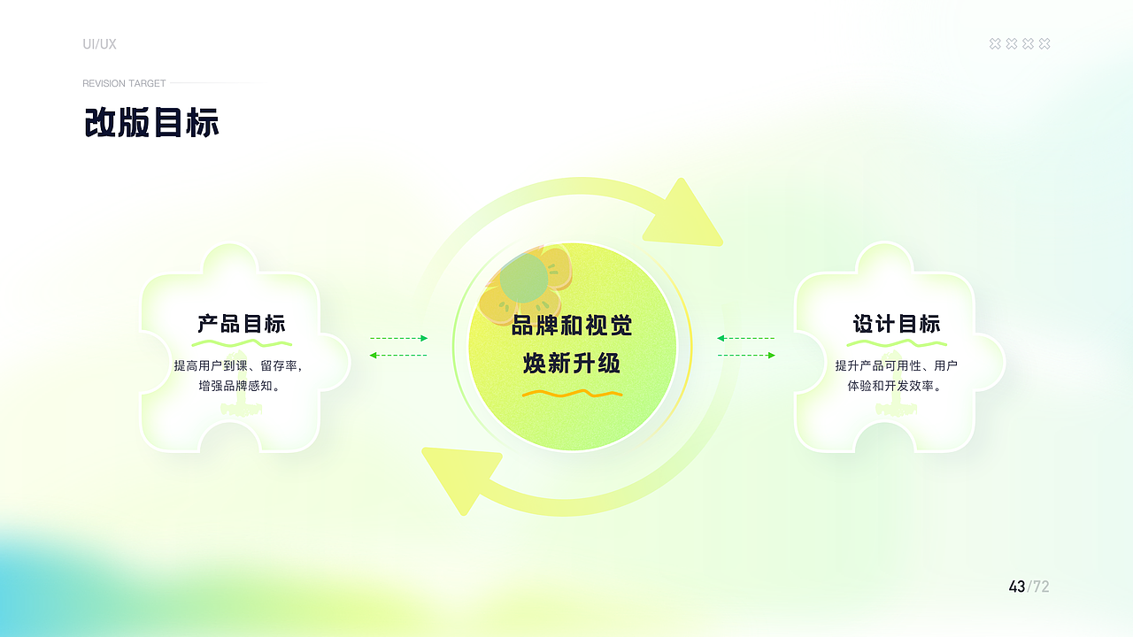 UI/UX作品集｜安安安（图ZMzc2MTUzMzc2） - APP界面 - 站酷设计师安安QAQ原创素材 - 站酷ZCOOL