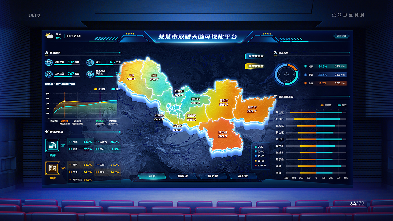 UI/UX作品集｜安安安（图ZMzc2MTUzNDYw） - APP界面 - 站酷设计师安安QAQ原创素材 - 站酷ZCOOL
