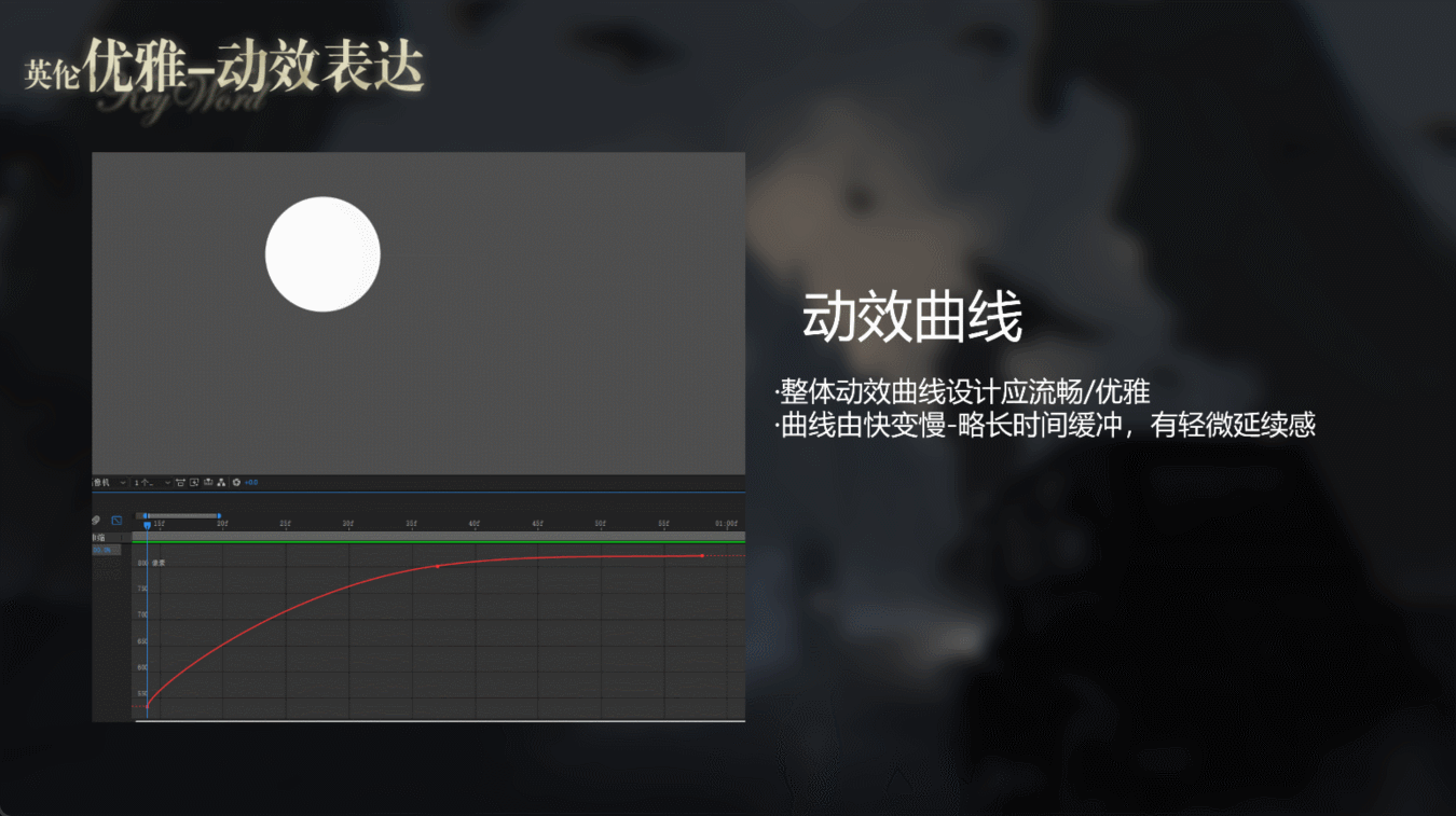 二次元克苏鲁游戏界面动效设计(图ZMzc2MTY5NTU2) - 动效设计 - 站酷设计师asd3fghj原创素材 - 站酷ZCOOL
