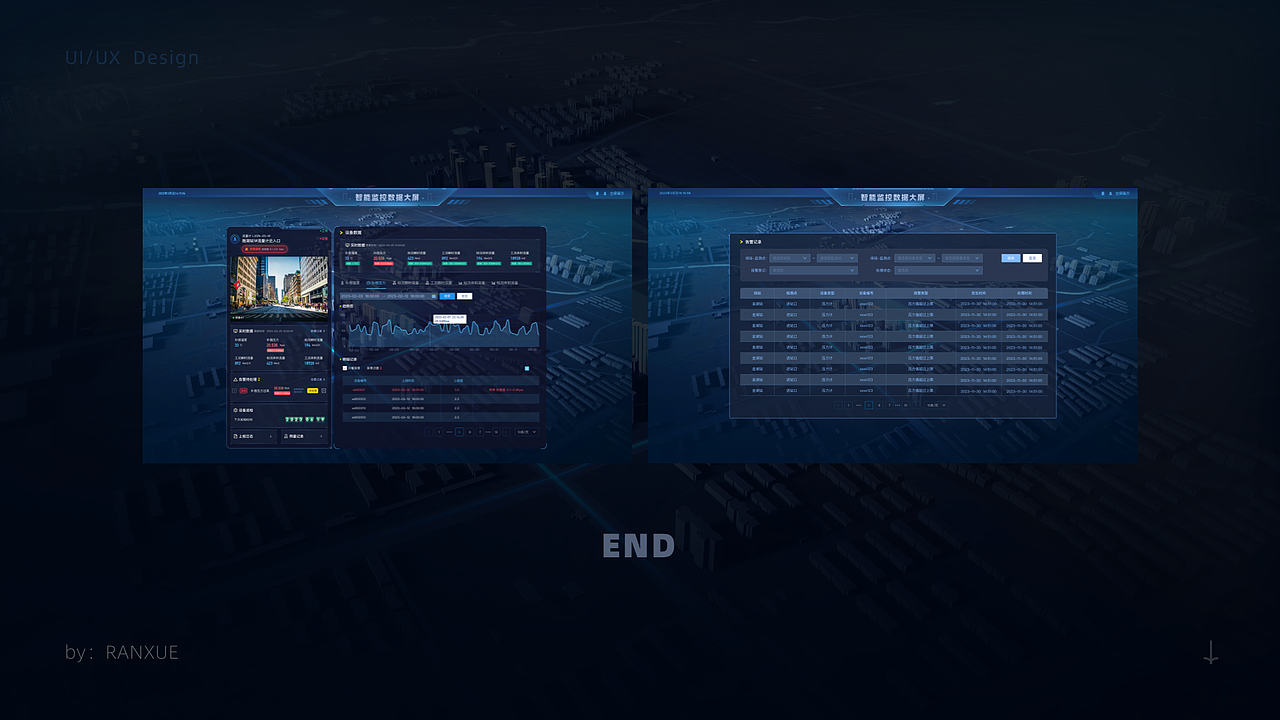 2022-2024年作品集（图ZMzc2MTczOTMy） - 软件界面 - 站酷设计师落花初雪原创素材 - 站酷ZCOOL