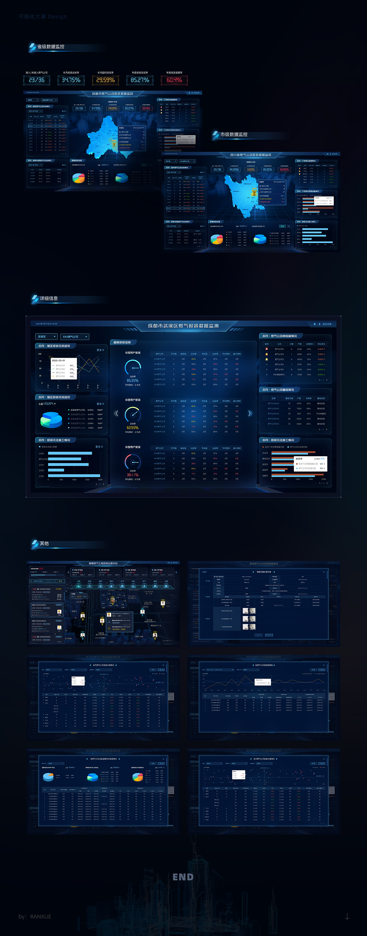 2022-2024年作品集（图ZMzc2MTc0MTQ4） - 软件界面 - 站酷设计师落花初雪原创素材 - 站酷ZCOOL