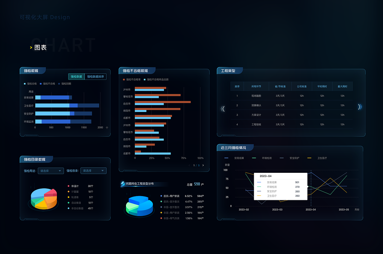 2022-2024年作品集（图ZMzc2MTc0Mjcy） - 软件界面 - 站酷设计师落花初雪原创素材 - 站酷ZCOOL