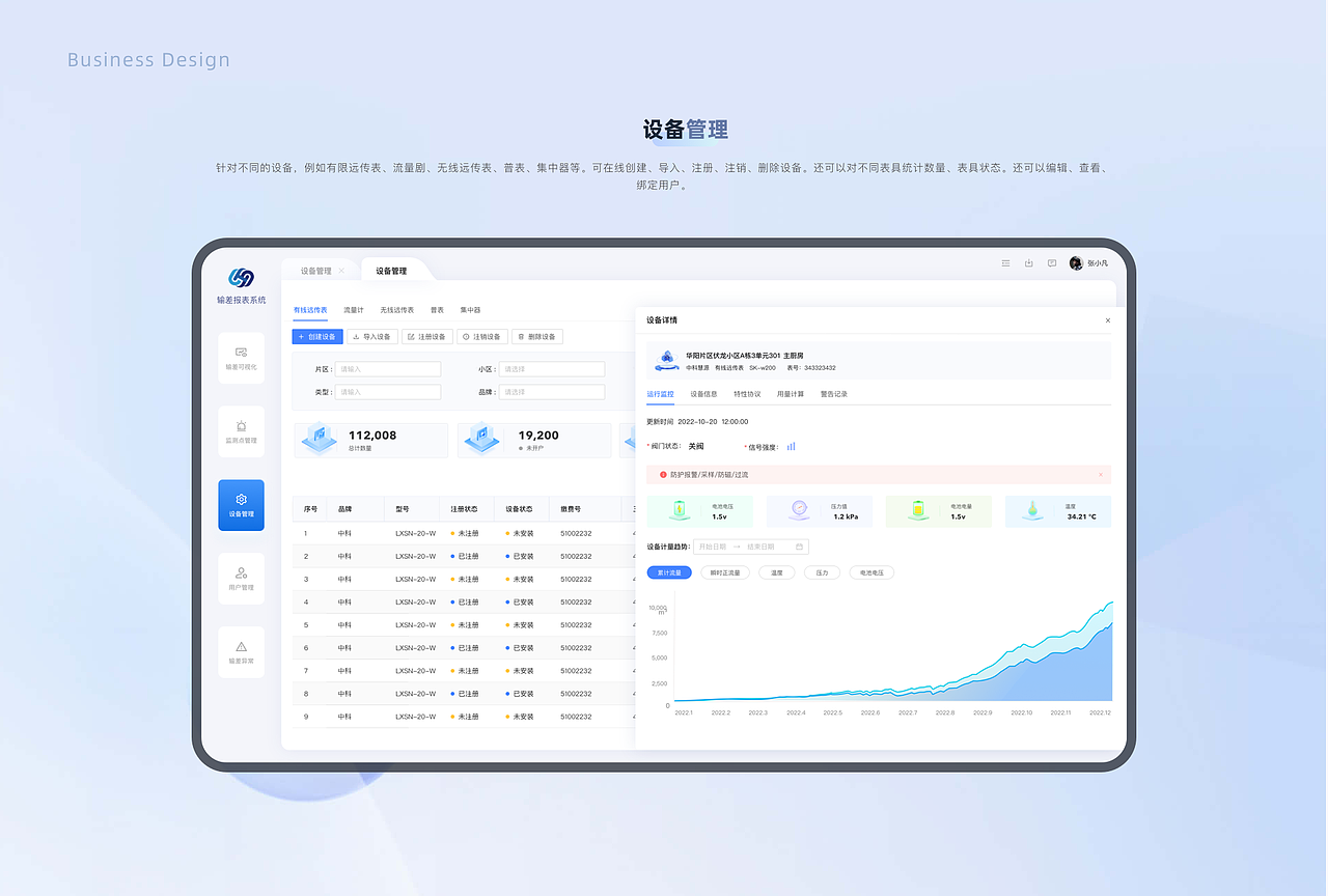 2022-2024年作品集（图ZMzc2MTc0MzE2） - 软件界面 - 站酷设计师落花初雪原创素材 - 站酷ZCOOL