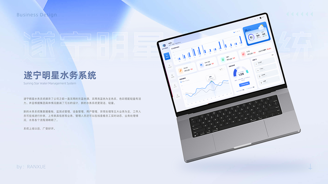 2022-2024年作品集（图ZMzc2MTc0Mjg4） - 软件界面 - 站酷设计师落花初雪原创素材 - 站酷ZCOOL