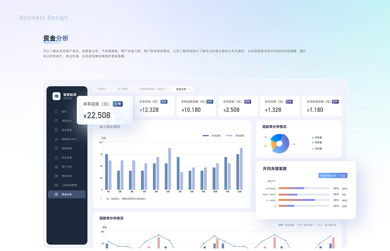 2022-2024年作品集（图ZMzc2MTc0MzQ4） - 软件界面 - 站酷设计师落花初雪原创素材 - 站酷ZCOOL