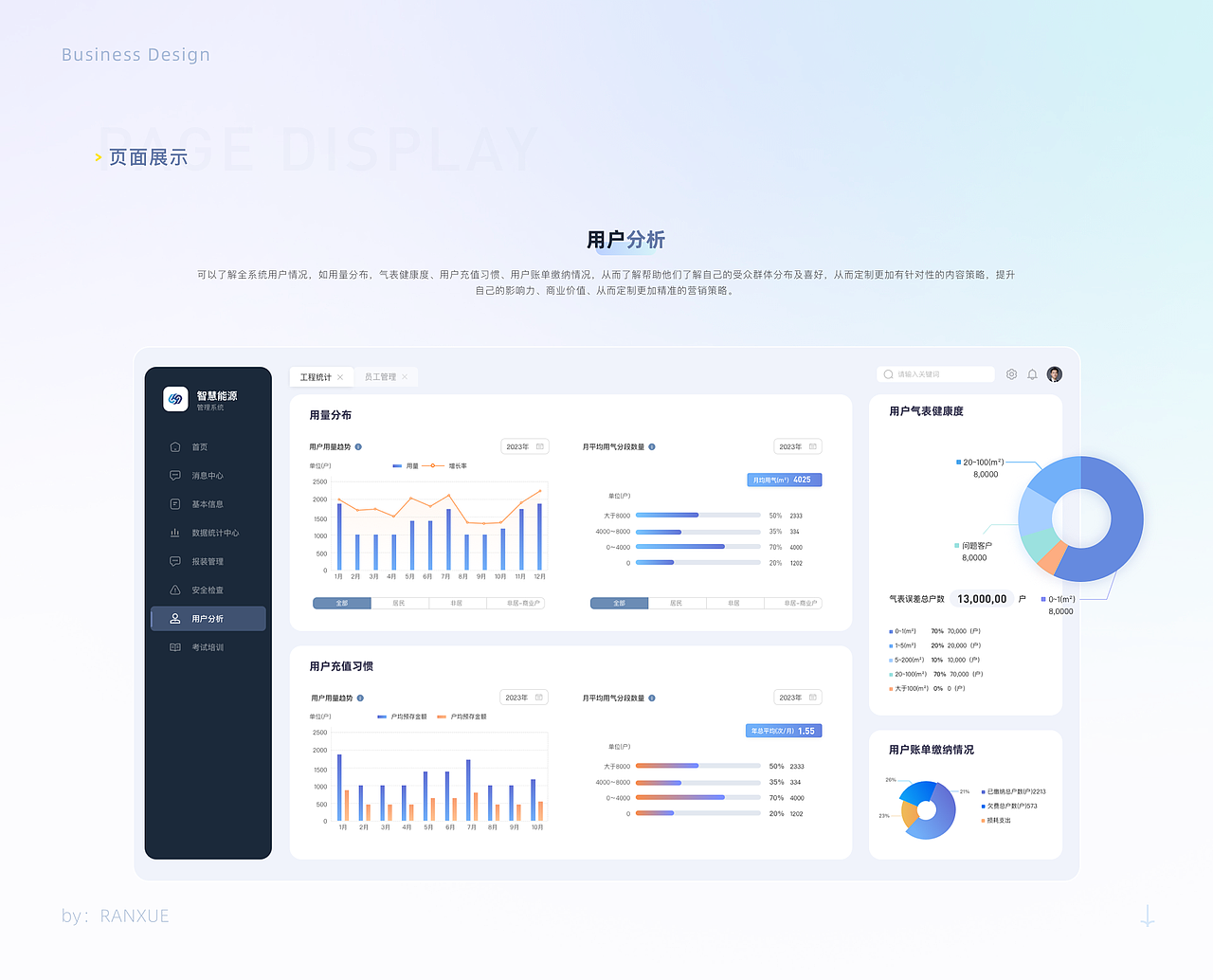 2022-2024年作品集（图ZMzc2MTc1Njcy） - 软件界面 - 站酷设计师落花初雪原创素材 - 站酷ZCOOL