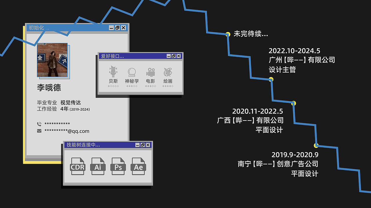 2024 | 平面设计作品集合【正在连接中...】（图ZMzc2MTg1NTgw） - 品牌 - 站酷设计师Liold_李哦德原创素材 - 站酷ZCOOL