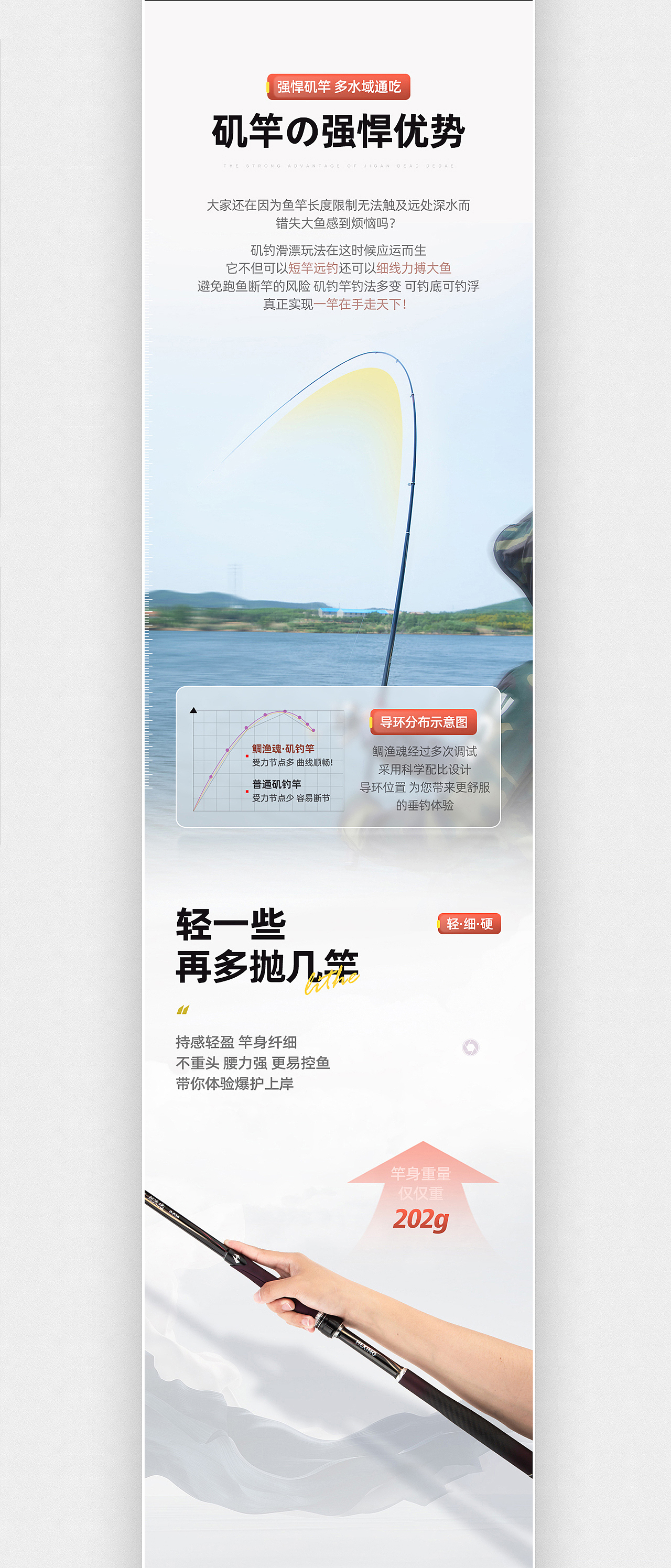 渔具户外用品-路亚竿详情页展示