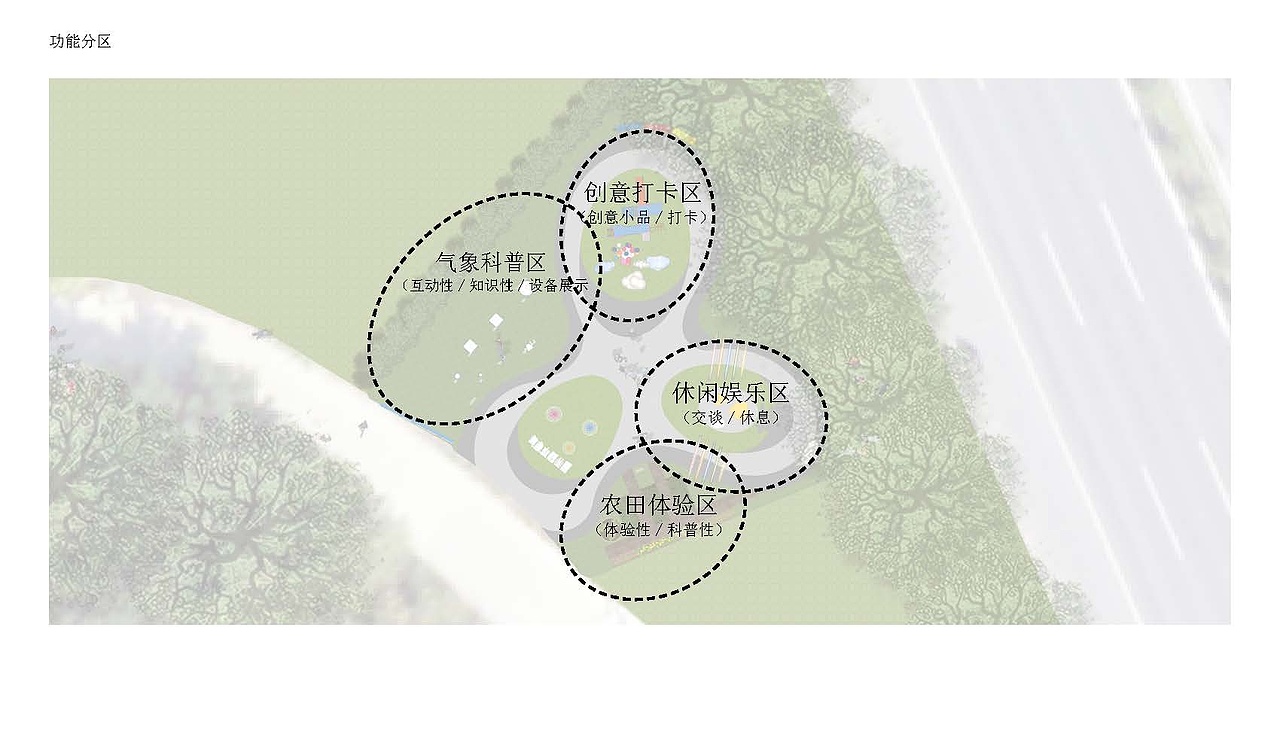 气象主题小公园设计（图ZMzc2MTg2MTA0） - 景观设计 - 站酷设计师景观设计师_江屿原创素材 - 站酷ZCOOL