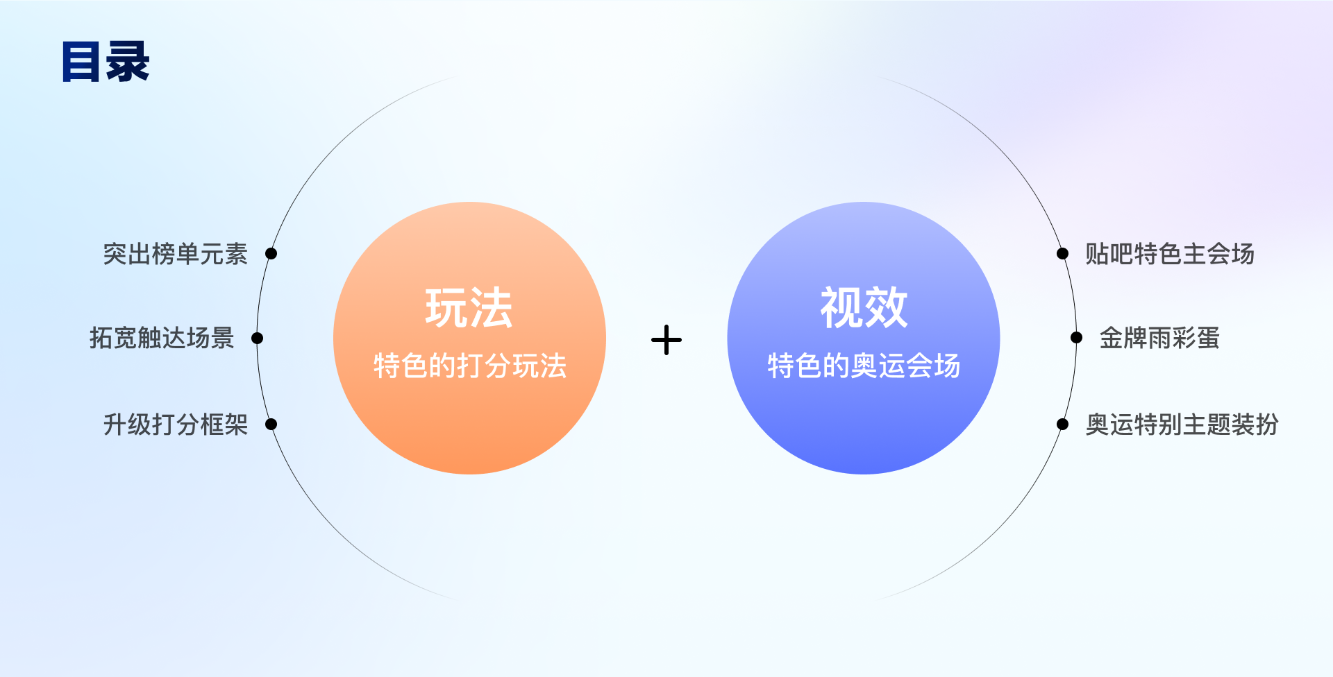 盛会还得逛贴吧，巴黎奥运“好评”落幕！（图ZMTQ4OTM3MjA=） - 教程 - 站酷设计师百度MEUX原创素材 - 站酷ZCOOL